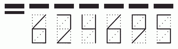 Пример заполнения индекса 624695