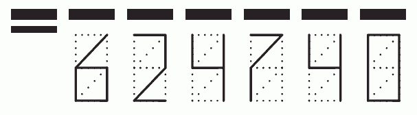 Пример заполнения индекса 624740