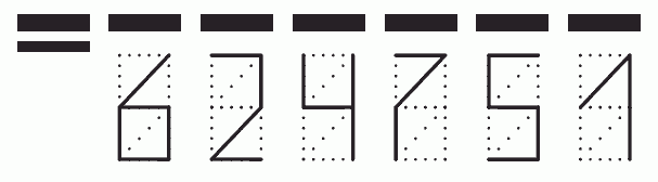 Пример заполнения индекса 624751