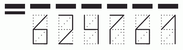 Пример заполнения индекса 624761