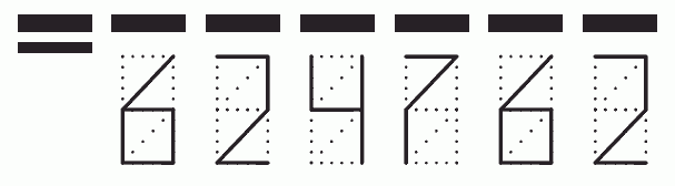 Пример заполнения индекса 624762