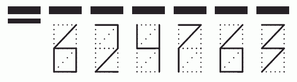 Пример заполнения индекса 624763