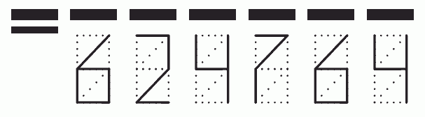 Пример заполнения индекса 624764