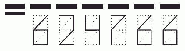 Пример заполнения индекса 624766