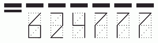 Пример заполнения индекса 624777