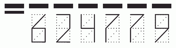 Пример заполнения индекса 624779