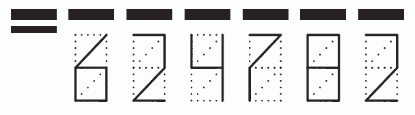 Пример заполнения индекса 624782