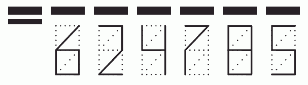 Пример заполнения индекса 624785