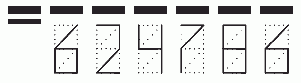 Пример заполнения индекса 624786