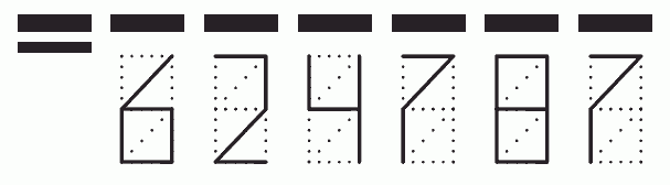 Пример заполнения индекса 624787