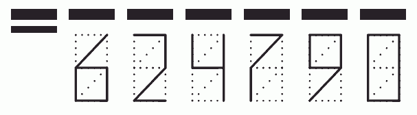 Пример заполнения индекса 624790