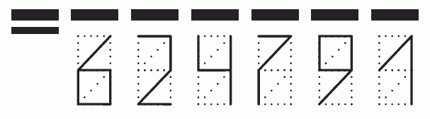 Пример заполнения индекса 624791