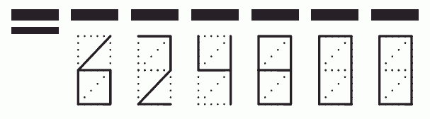 Пример заполнения индекса 624800