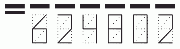 Пример заполнения индекса 624802