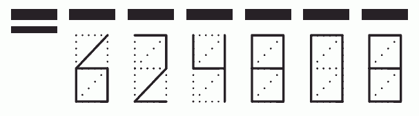 Пример заполнения индекса 624808