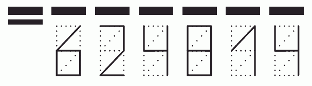 Пример заполнения индекса 624814