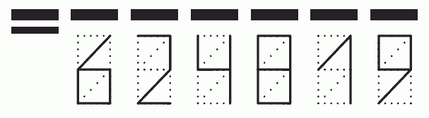 Пример заполнения индекса 624819