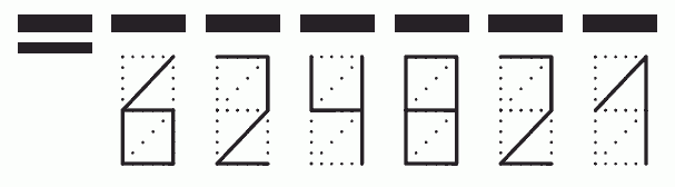 Пример заполнения индекса 624821