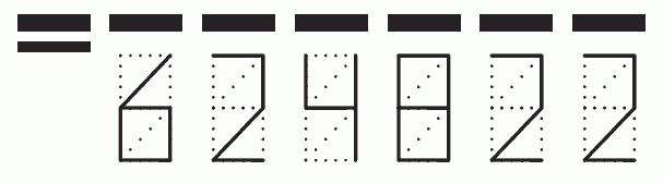 Пример заполнения индекса 624822