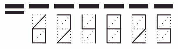 Пример заполнения индекса 624825