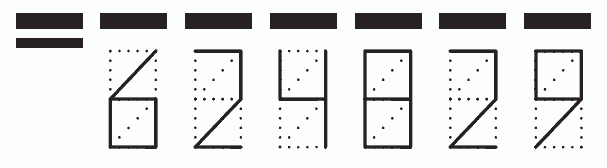 Пример заполнения индекса 624829