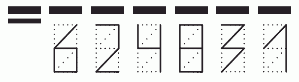 Пример заполнения индекса 624831