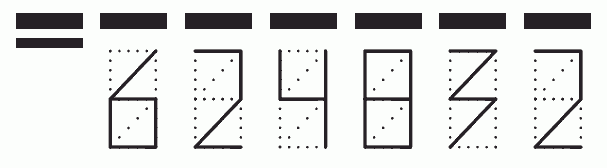 Пример заполнения индекса 624832