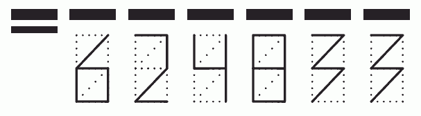 Пример заполнения индекса 624833