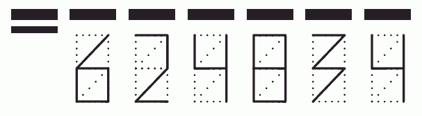 Пример заполнения индекса 624834