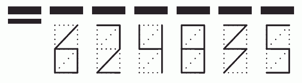 Пример заполнения индекса 624835