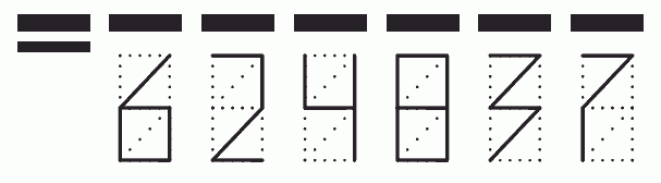 Пример заполнения индекса 624837