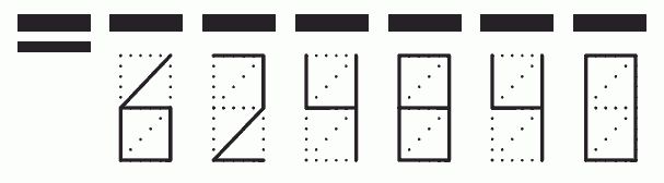 Пример заполнения индекса 624840