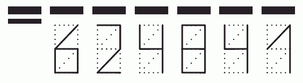 Пример заполнения индекса 624841