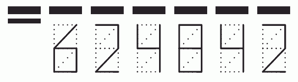 Пример заполнения индекса 624842