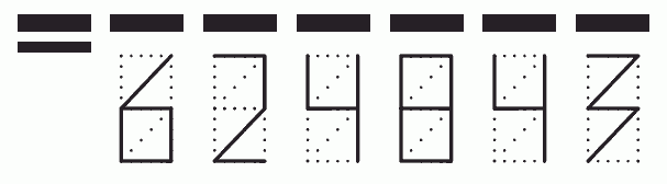 Пример заполнения индекса 624843