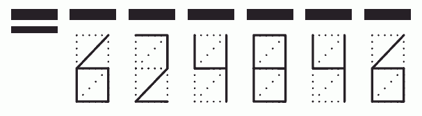 Пример заполнения индекса 624846