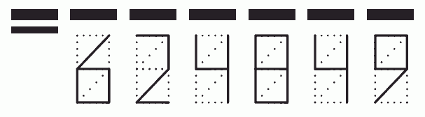 Пример заполнения индекса 624849