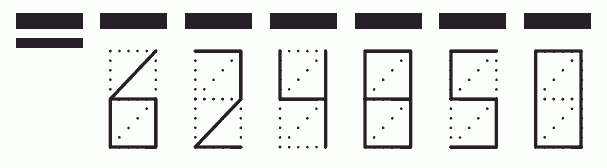 Пример заполнения индекса 624850