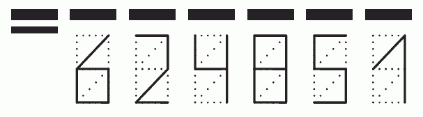 Пример заполнения индекса 624851