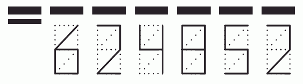 Пример заполнения индекса 624852