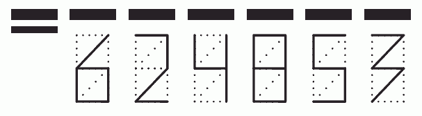 Пример заполнения индекса 624853