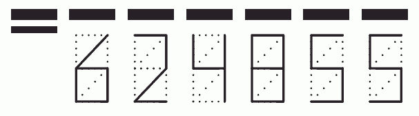 Пример заполнения индекса 624855