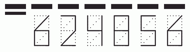 Пример заполнения индекса 624856