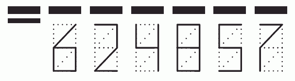 Пример заполнения индекса 624857