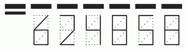 Пример заполнения индекса 624858