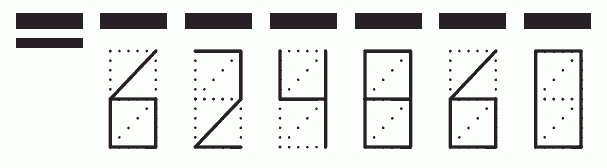 Пример заполнения индекса 624860