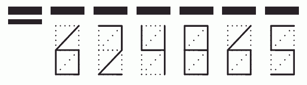 Пример заполнения индекса 624865