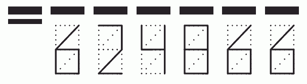 Пример заполнения индекса 624866