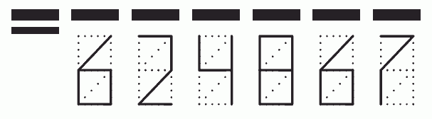 Пример заполнения индекса 624867