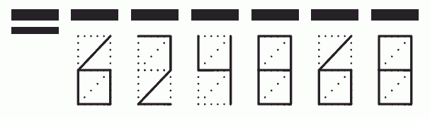 Пример заполнения индекса 624868